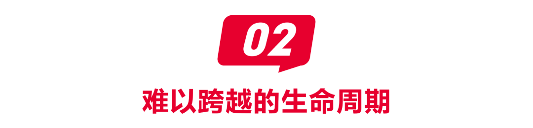 费正在杀死新锐品牌开元ky棋牌情绪消